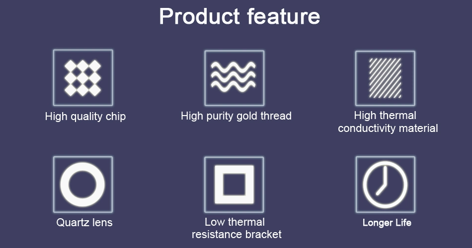 3W UV LED Module 6868 Chips 365-405nm for Inkjet Printers and Glue Curing Equipments